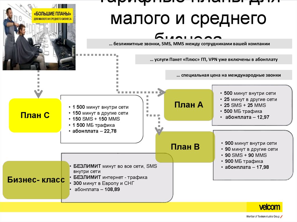 Велком презентация для нового сотрудника