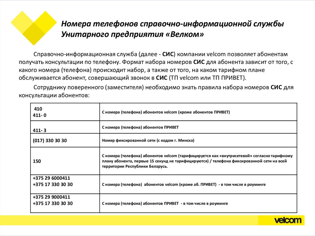 Велком презентация для нового сотрудника пример