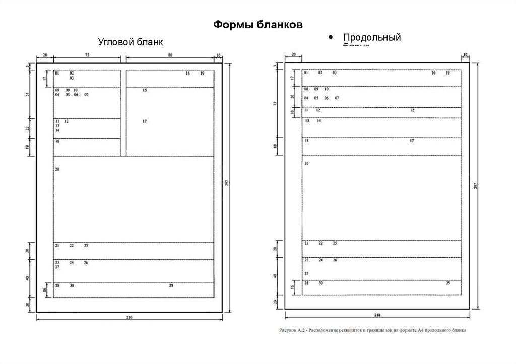 Чертежи документация. Угловой бланк. Продольный бланк. Продольный бланк ГОСТ пример. Схема продольного Бланка.