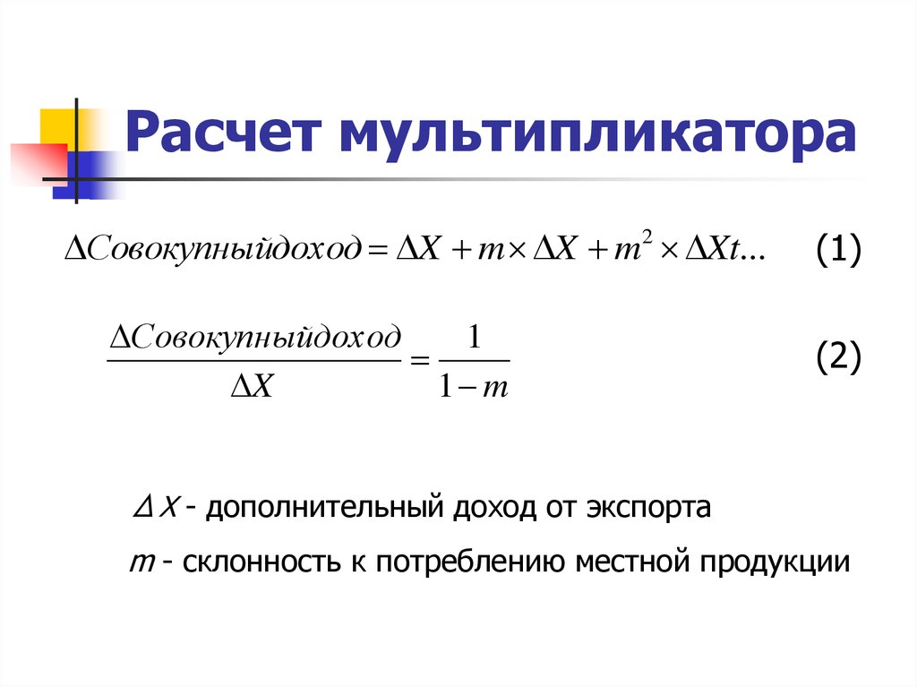 Посчитать мультипликатор