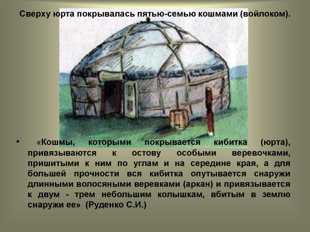 Для основных элементов юрты определи какими цифрами они отмечены на рисунке 1