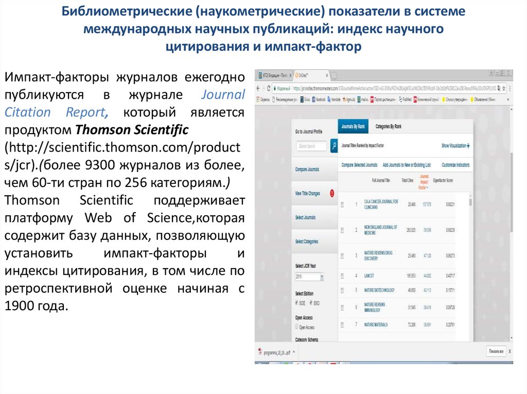 Библиометрические показатели журнала это. Системы международного научного цитирования. Основной контент библиометрических баз данных. Международные базы цитирования научных журналов рейтинг.