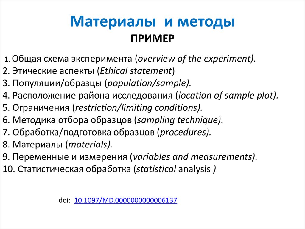 Опубликовать статью в научном журнале