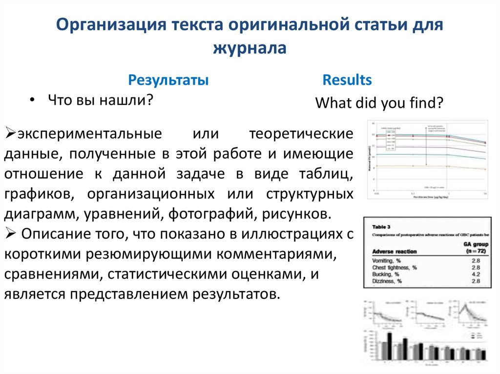 Организация текст