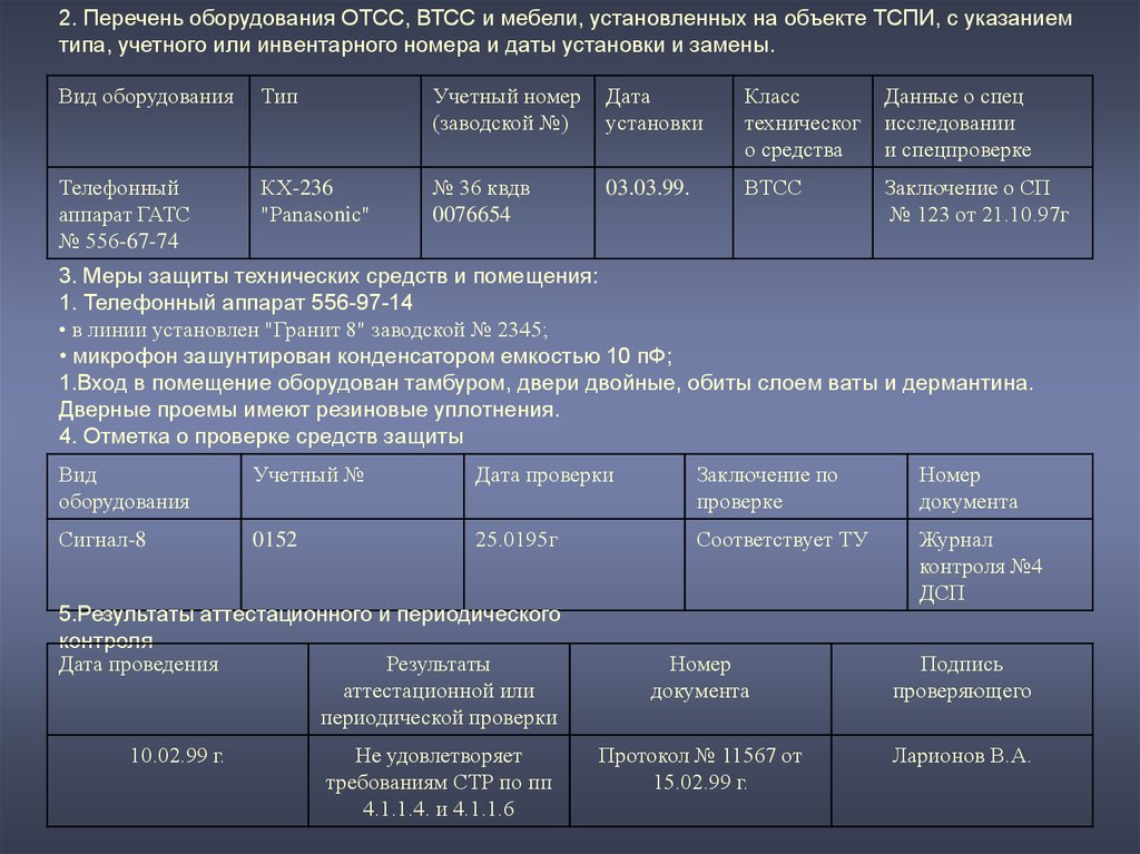 Схема отсс и втсс