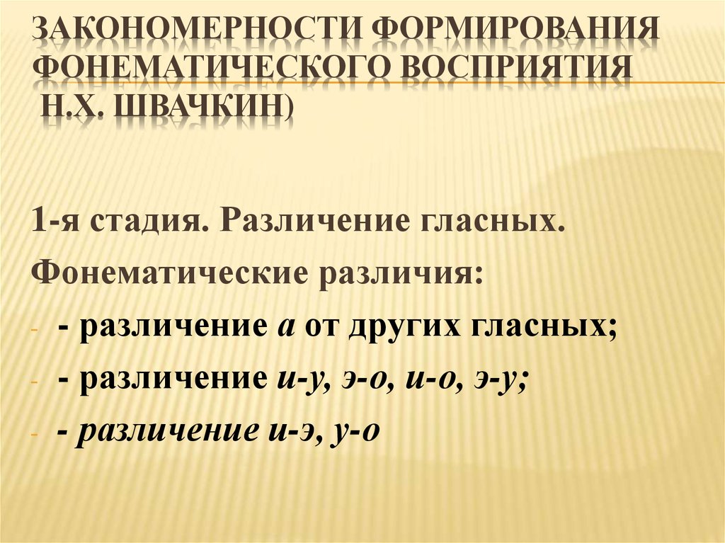 Общая схема фонематического развития н х швачкин