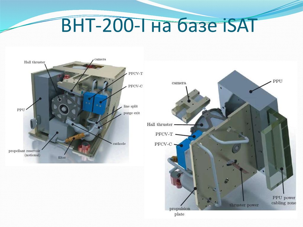 BHT-200-I на базе iSAT