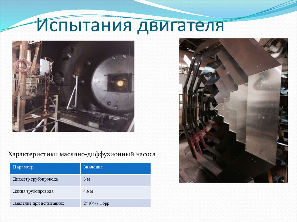 Испытания двигателя