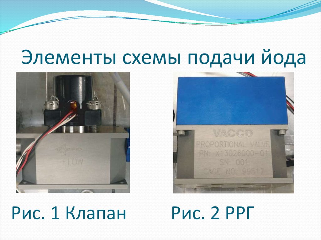 Рис. 1 Клапан