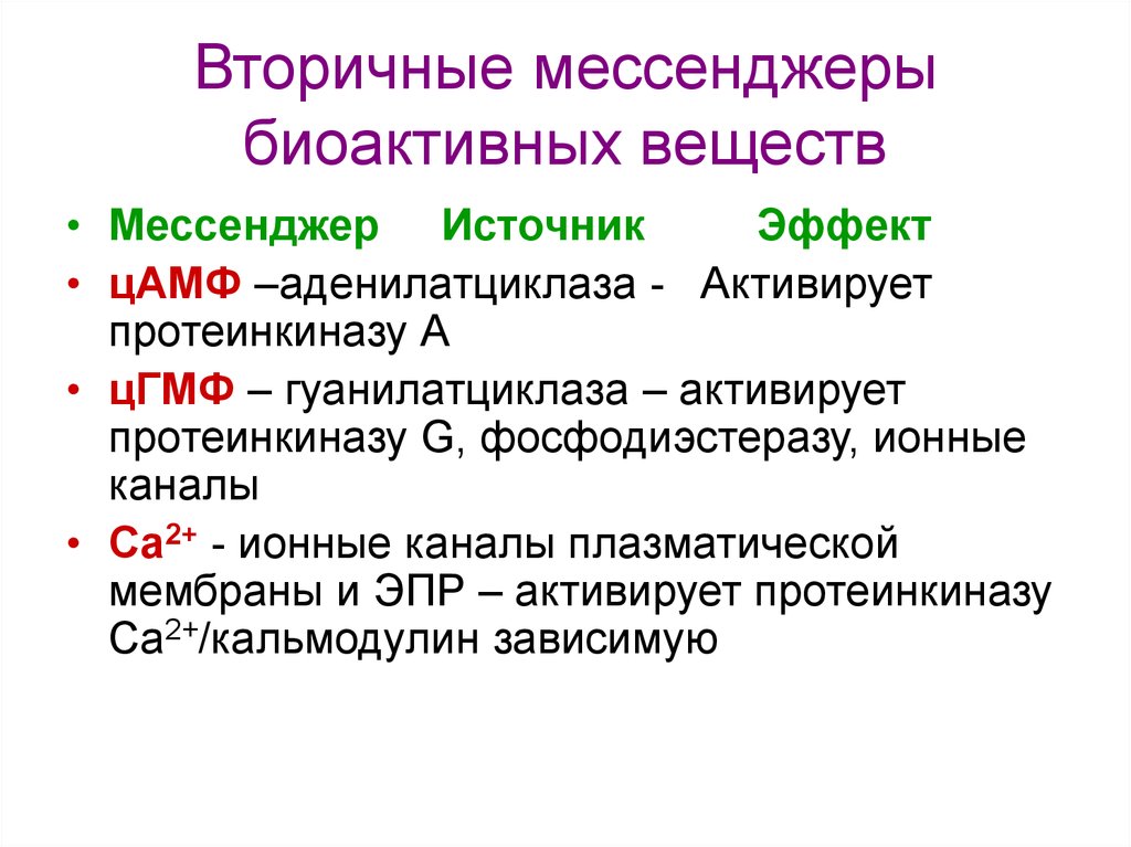 Химия вторичные. Роль вторичных мессенджеров биохимия. Вторичные посредники мессенджеры физиология. Вторичные посредники биохимия. Вторичные мессенджеры гормонов.