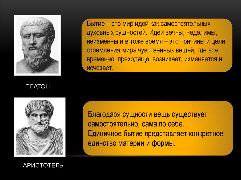 Основы философского учения о бытии презентация