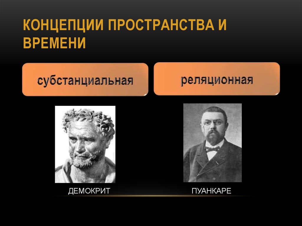 Концепция времени. Концепции пространства и времени. Субстанциальная концепция пространства. Пространство в субстанциональной концепции это. Субстанциальная и реляционная концепции пространства и времени.