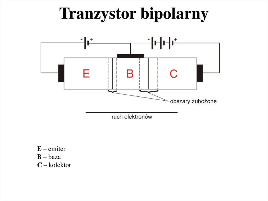 Tranzystor bipolarny