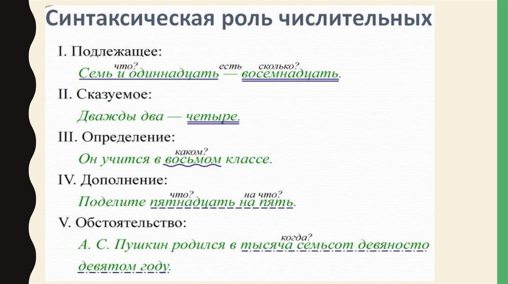 Синтаксическая роль слова рисует