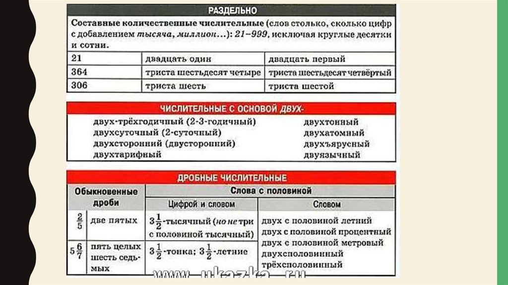 Две половины текст
