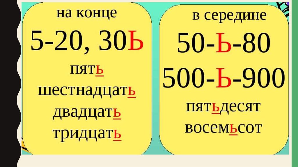 Разделительный ь в числительных. Мягкий знак в числительных. Мягкий знак на конце числительных. Мягкий знак в середине числительных. Мягкий знак на конце и в середине числительных.