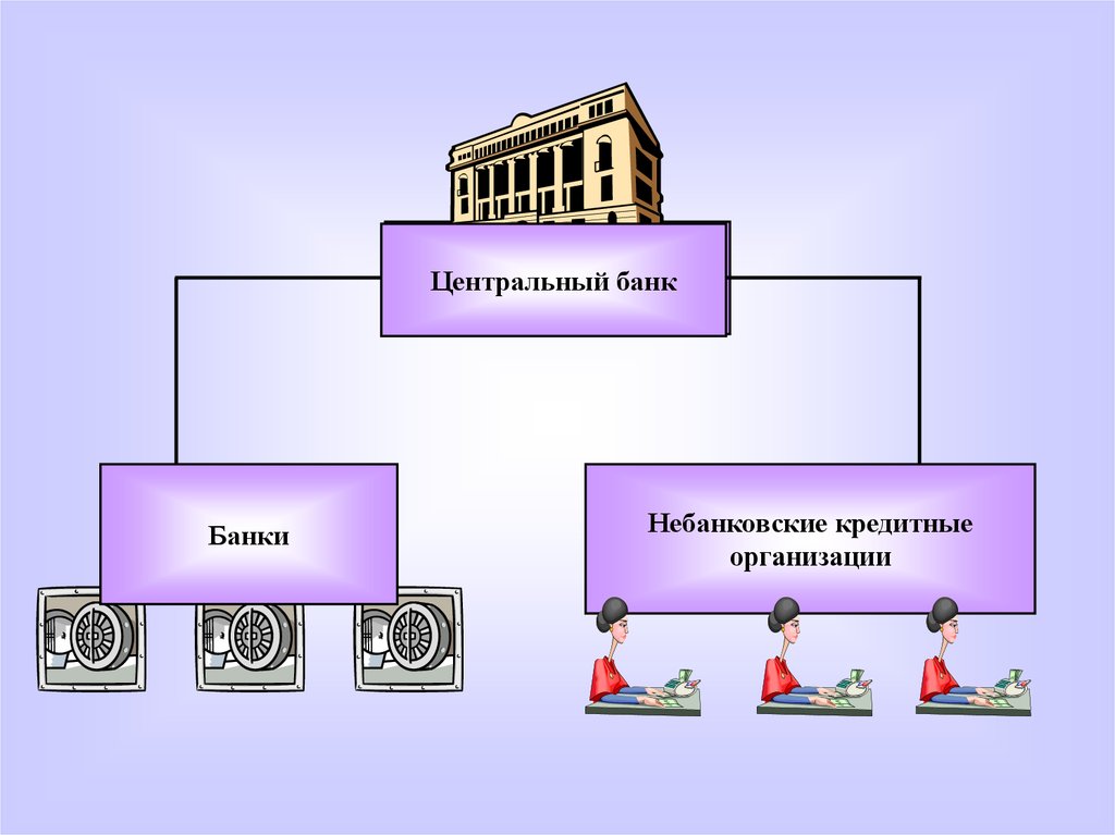 Коммерческие банки картинки для презентации