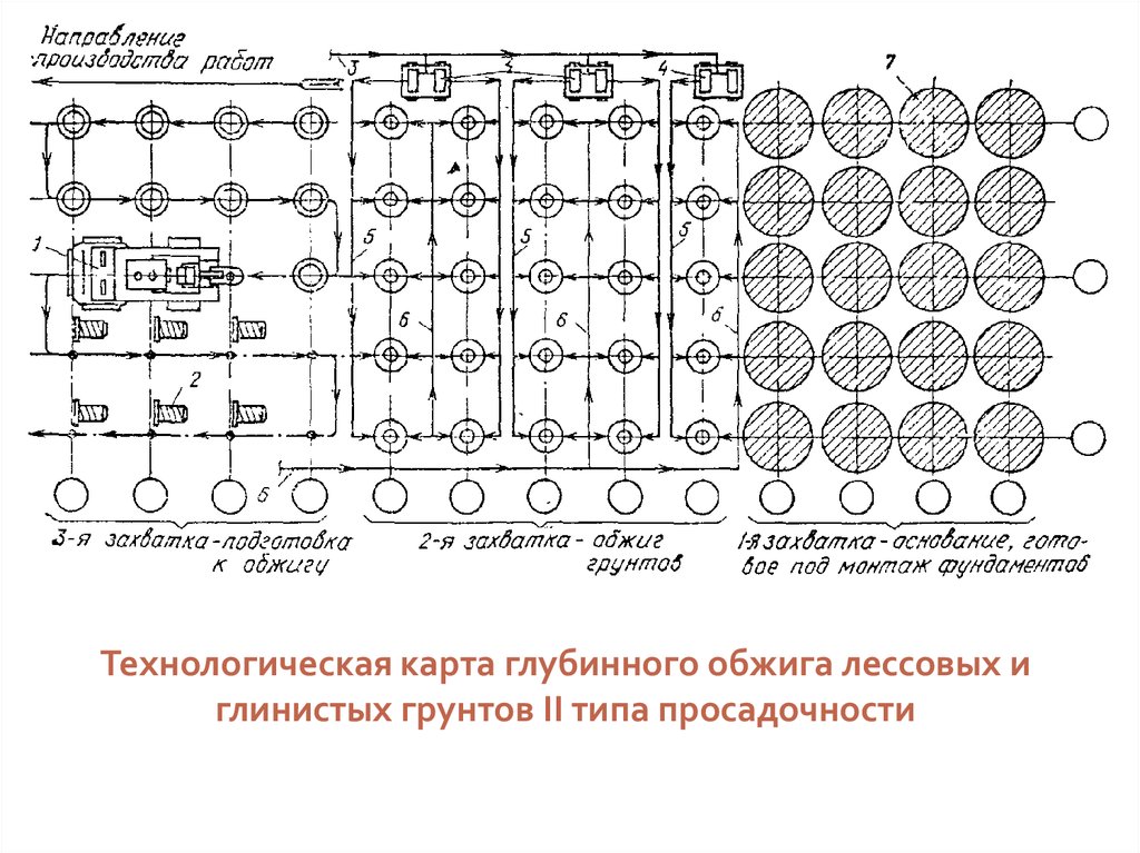 Карта просадочных грунтов россии