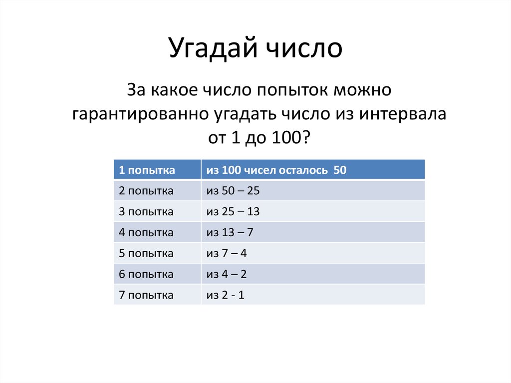 Угадывание чисел. Как угадать число. Игра как угадать число. Как угадать число человека. Как угадать число от 1 до 100.