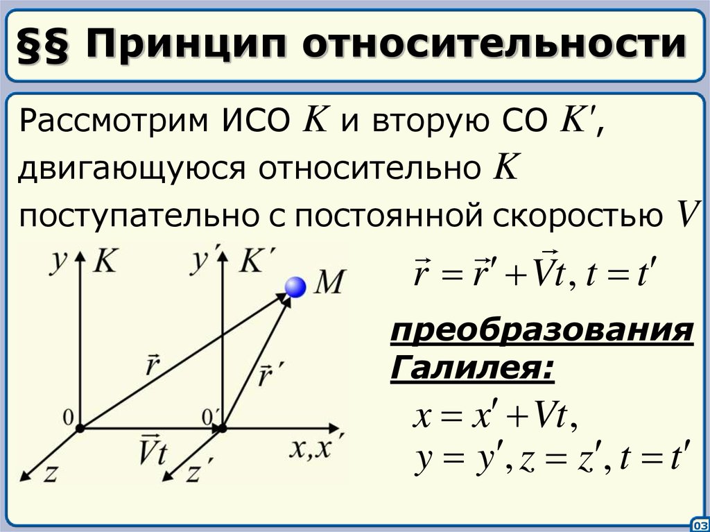 Принцип относительности