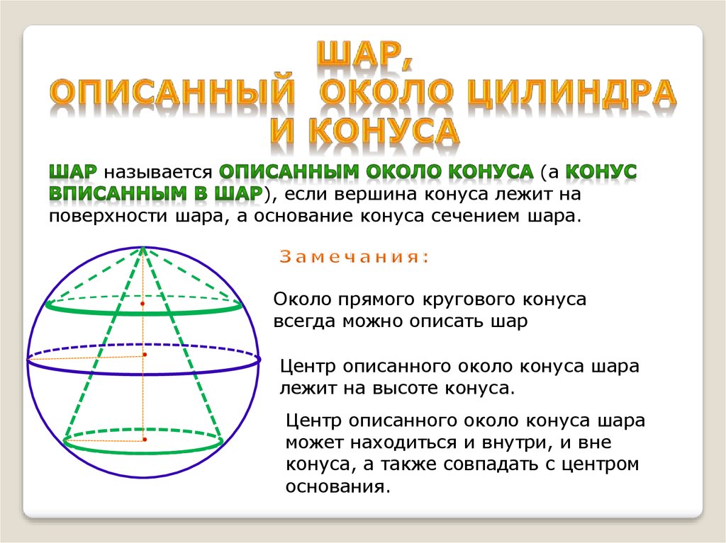 Объем цилиндра описанного около шара. Шар описанный около конуса. Вокруг конуса описан шар. Цилиндр описан около шара. Шар описан вокруг цилиндра.