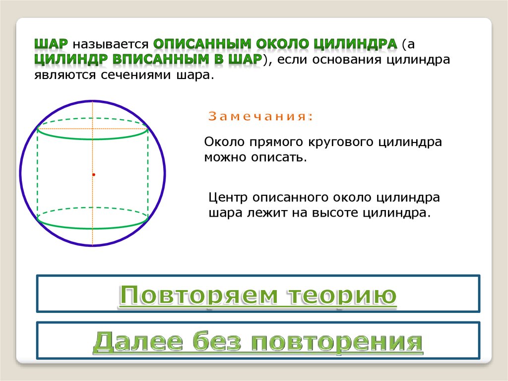 Около шара описан цилиндр площадь