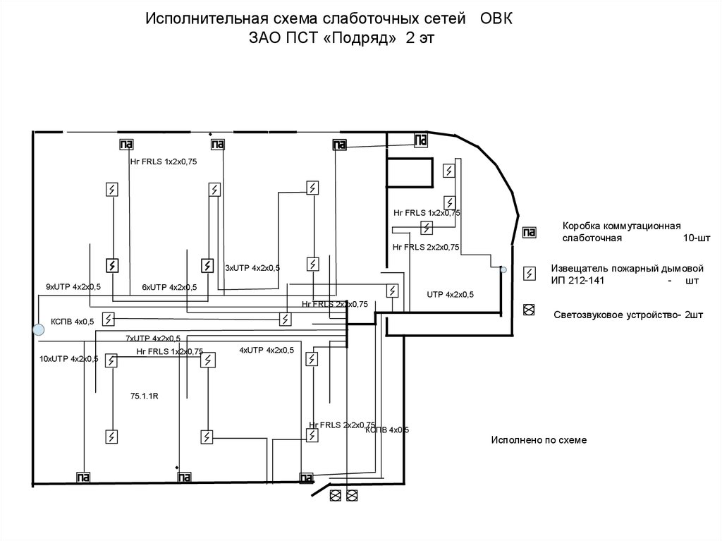 Исполнительная схема пожарной сигнализации образец