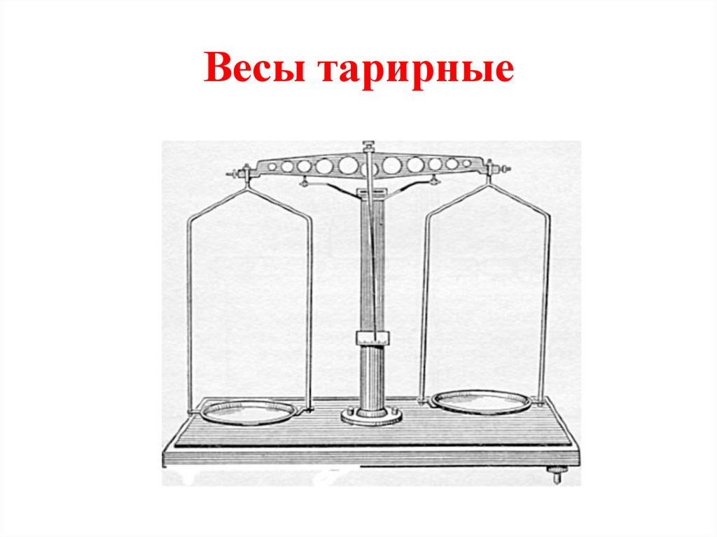 Рычажные весы рисунок. Весы тарирные аптечные схема. Весы тарирные мора. Весы тарирные аптечные строение. Весы тарирные ВКТ-1000.