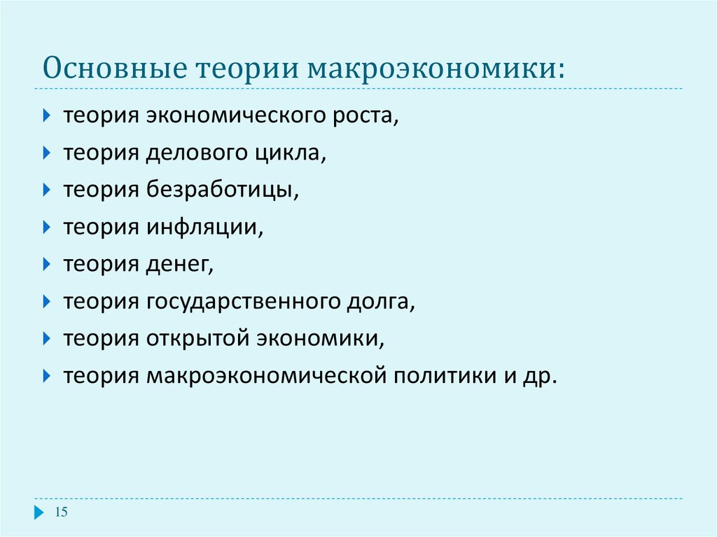 Макроэкономическая теория выдвигающая на первый план роль денег в экономическом развитии