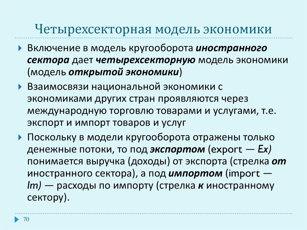 Открытая модели экономики