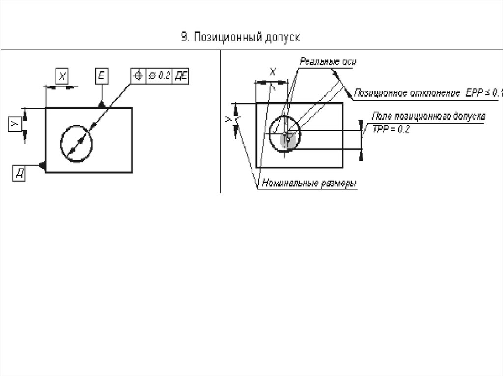 Чертеж с позиционным допуском