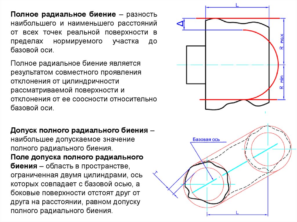 На чертеже геометрические параметры могут быть заменены на