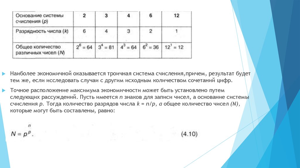 Основание троичной системы счисления. Троичная система калькулятор. Троичная система счисления. Строится троичная запись. Троичной системе счисления ПК.