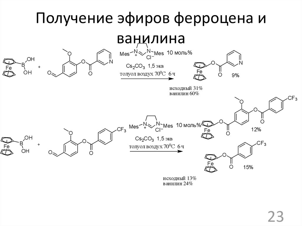 Получение эфиров. Синтез ванилина. Синтез мескалина из ванилина. Синтез ферроцена. Ванилин химическая формула.