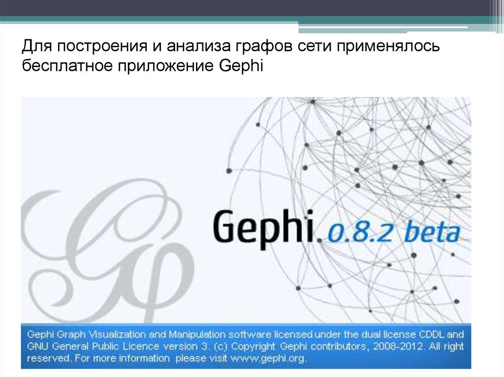 Для построения и анализа графов сети применялось бесплатное приложение Gephi