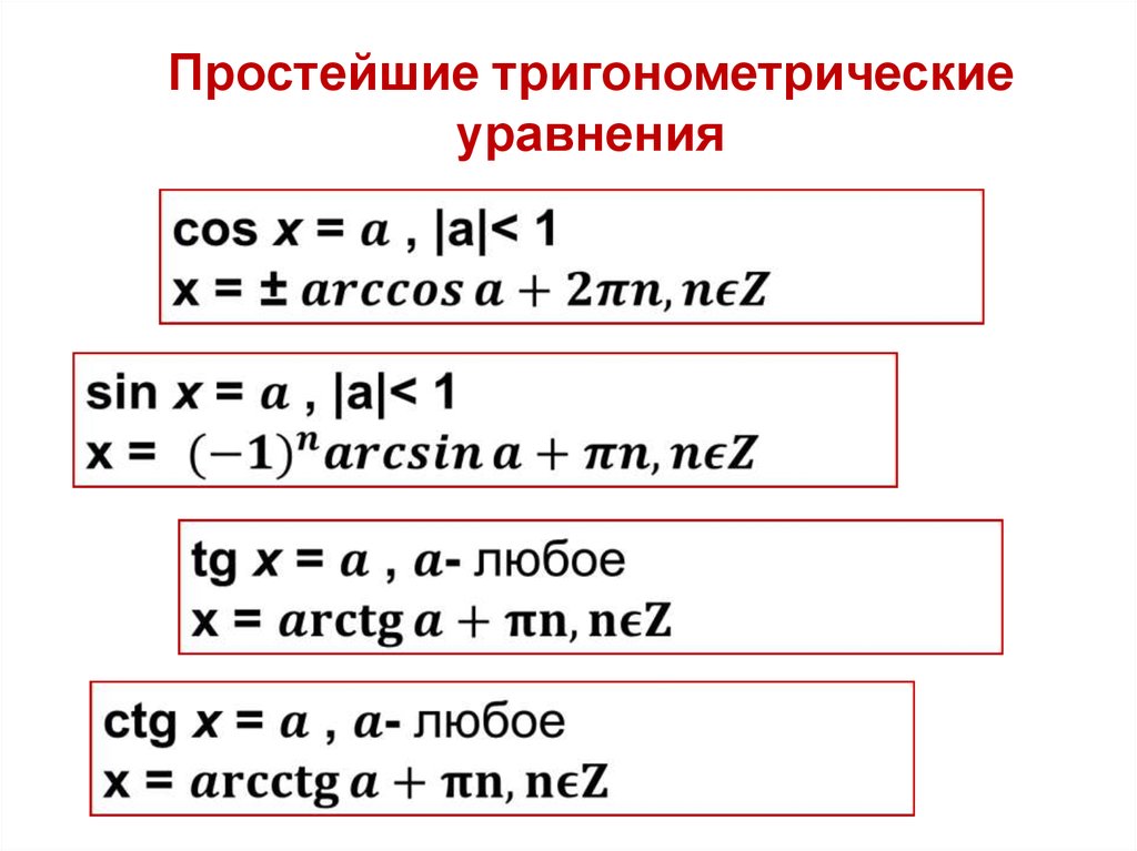 Простейшие тригонометрические уравнения. Простые тригонометрические уравнения. Простейшие уравнения тригонометрии. Основные уравнения тригонометрии.