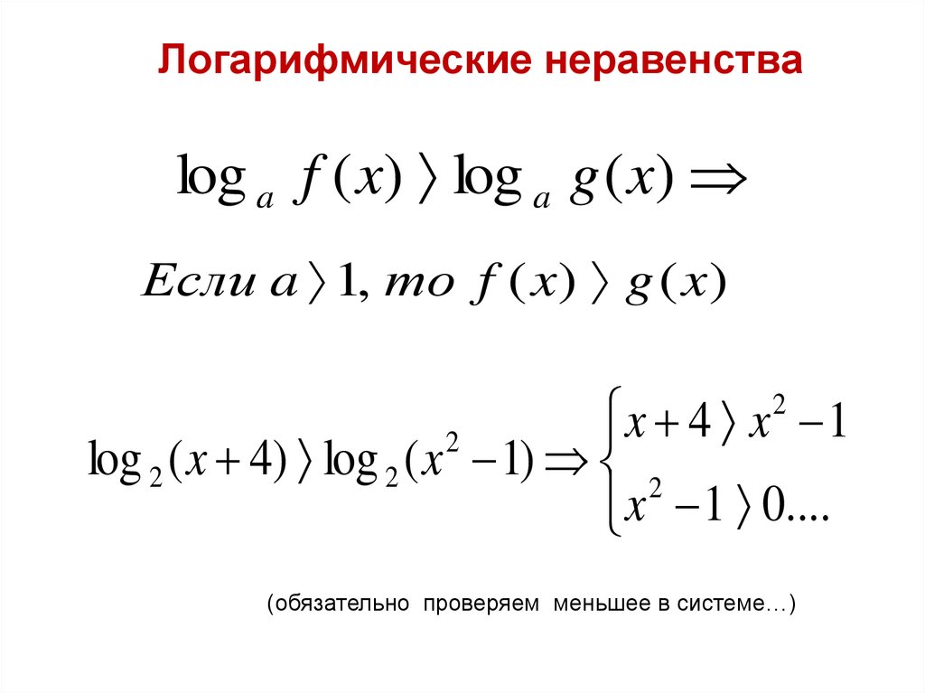 Повторение алгебра 10 класс презентация