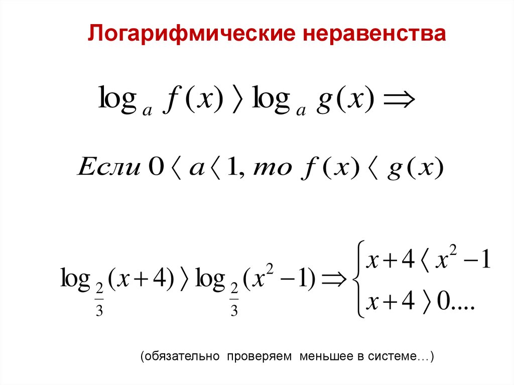 Повторение алгебра 10 класс презентация