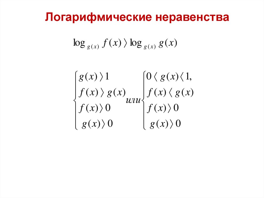 Повторение алгебра 10 класс презентация