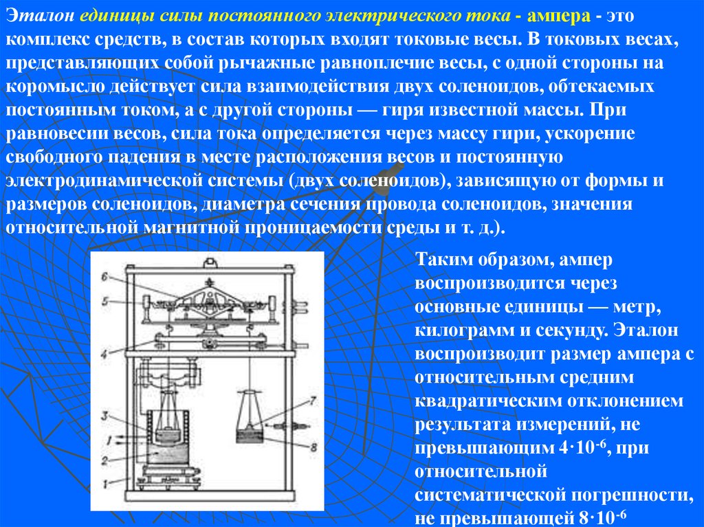 1 сила единицы силы. Эталон единицы измерения силы тока. Эталон единицы силы постоянного электрического тока. Эталон Ампера. Ампер весы.