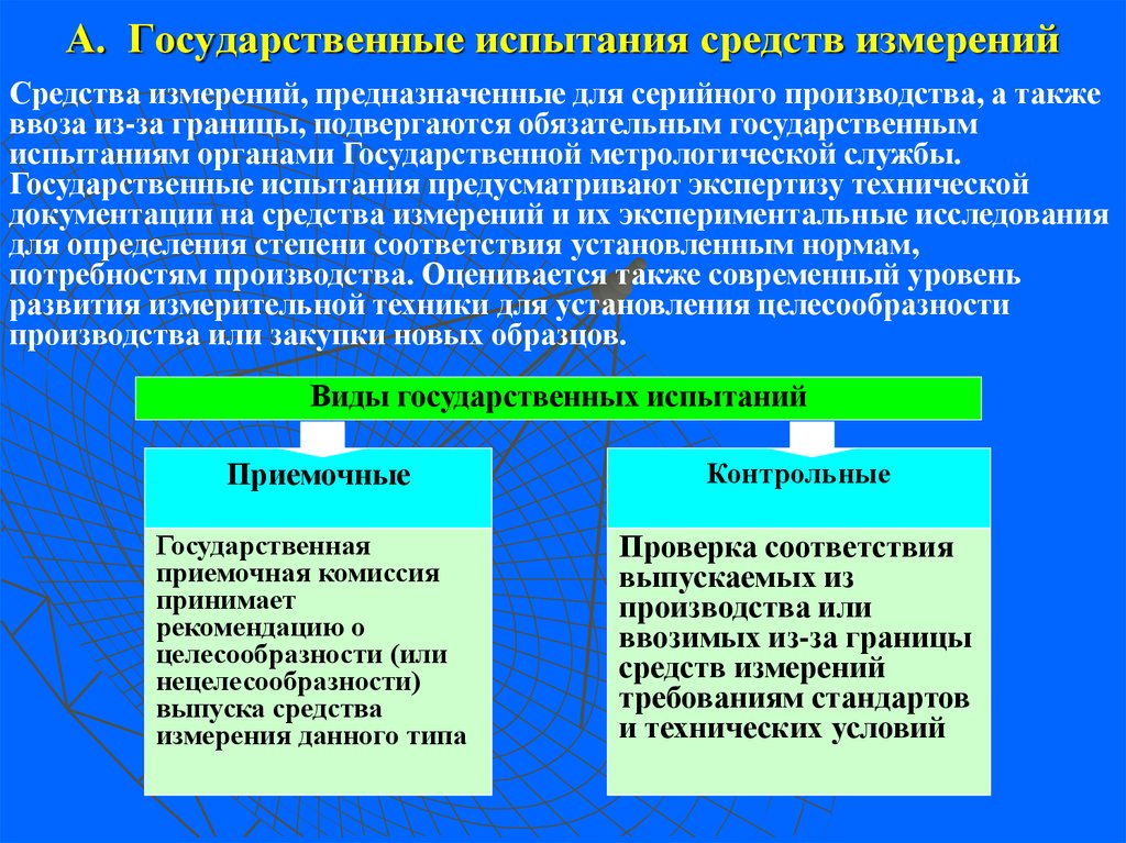 Государственные средства измерения. Государственные испытания средств измерений. Виды государственных испытаний. Виды государственных испытаний в метрологии. Цель испытаний средств измерений.