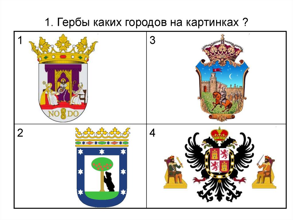 Герб какого города. Чей это герб. Какие бывают гербы. Чей герб какого города. Гербы каких стран показаны на рисунке.