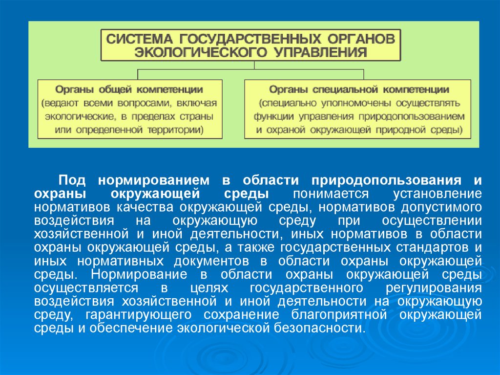 Нормирование в экологическом праве