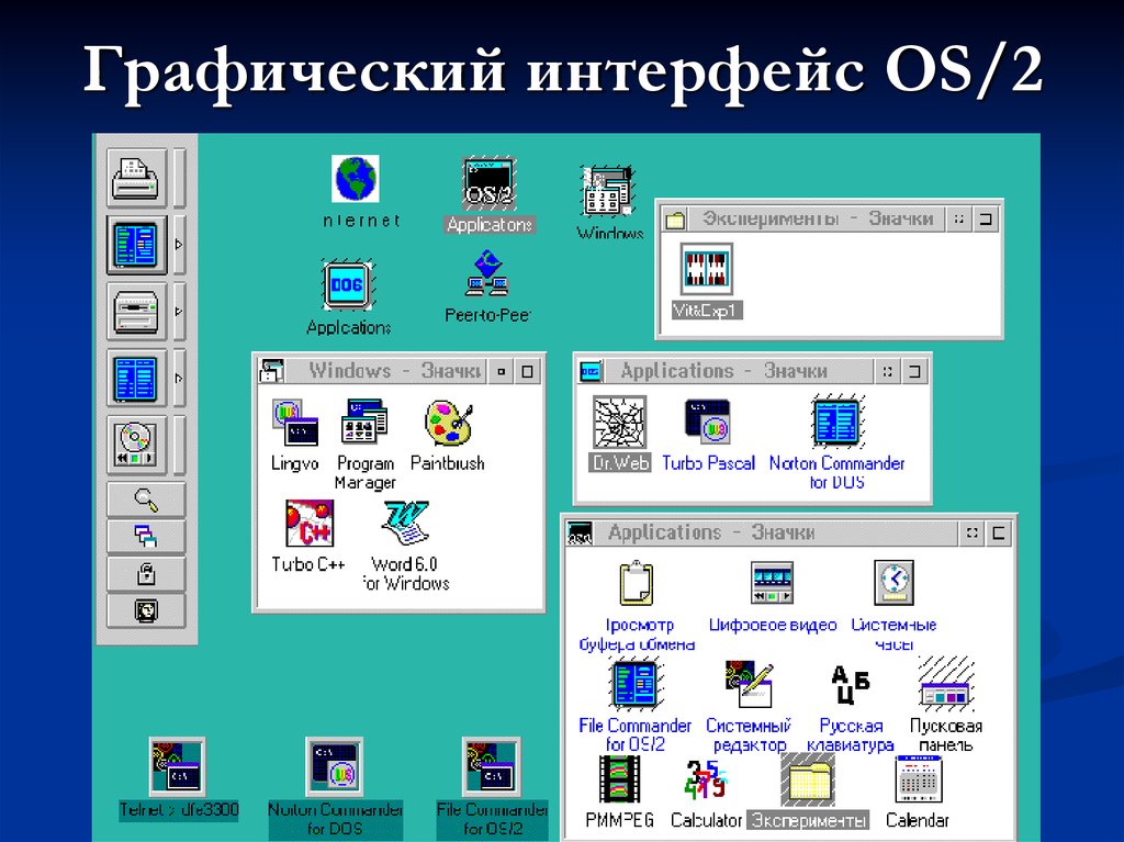 Ос 2 4. ОС/2 Операционная система. Os/2 Операционная система Интерфейс. MS dos графический Интерфейс. Операционная система dos.