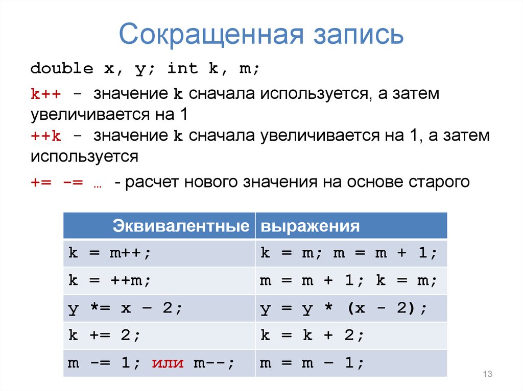 По сокращенной записи восстановите полную запись