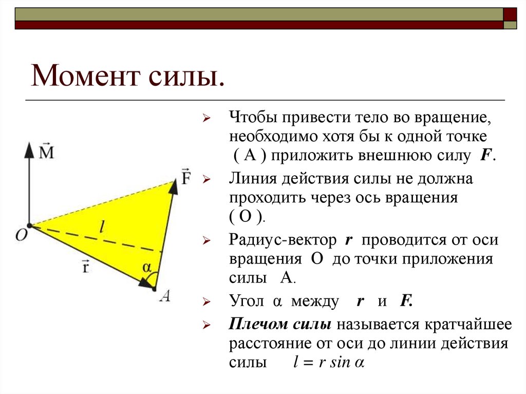 Кратчайшее расстояние 1