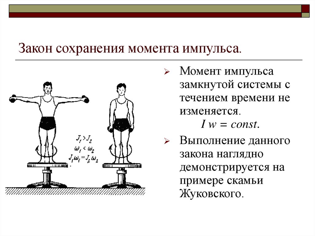 Пример сохранения. Скамья Жуковского закон сохранения момента импульса. Физическая сущность закона сохранения момента импульса. Закон сохранения момента импульса вывод. Момент импульса скамьи Жуковского.