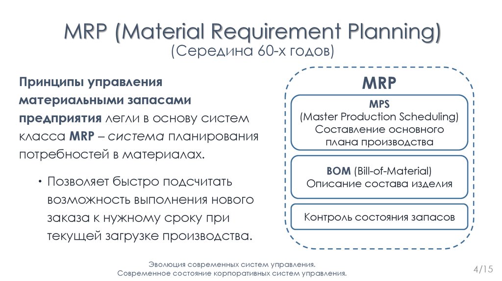Requirements planning. Mrp (material requirements planning) - планирование потребности в материалах.. Принцип функционирования Mrp-систем. Основные принципы Mrp. Mrp 2 схема.