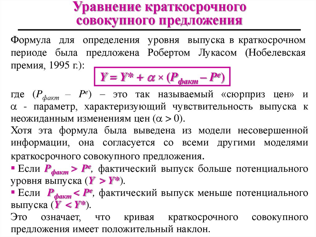 Уравнения кривых спроса и предложения