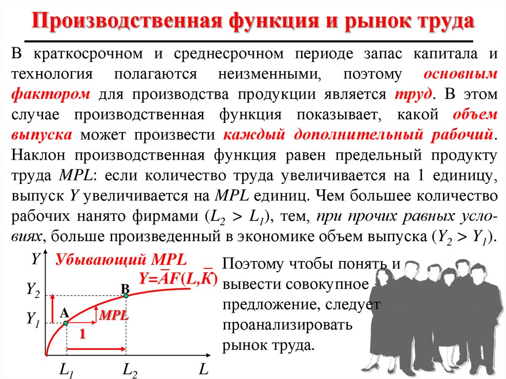 Суть производственной функции. Производственная функция. Производственная функция в экономике. Производсвенная функия. Производственная функция в экономике труда.